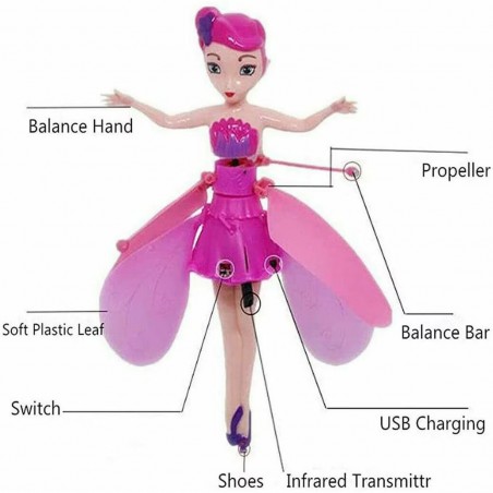 Летяща кукла Pixie, с крила, USB, ABS, 6+ години, Розова